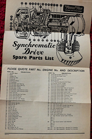 Original Power Pak additional instructions for Synchromatic drive
